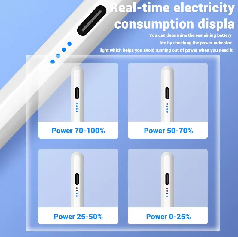 Apple Pencil Stilo Compatibile, Penna Stilo Magnetica Ipad pro Ricarica USB C